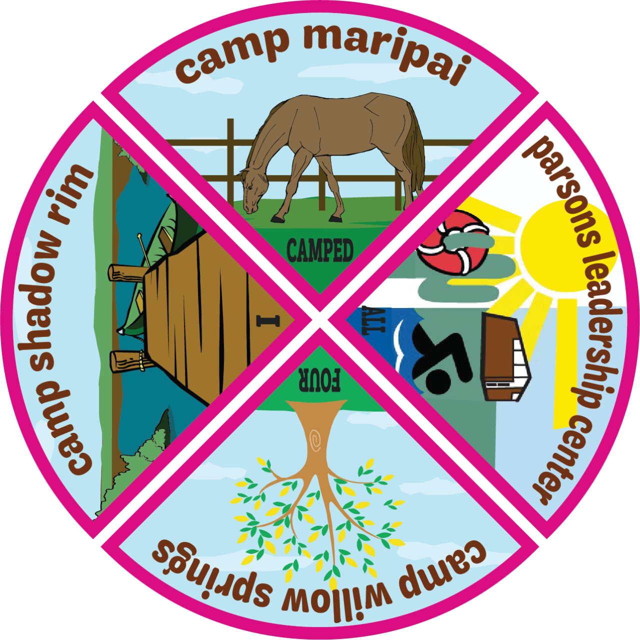 camped-all-four-patch